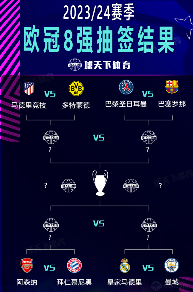 竞争中保持 竞争中保持